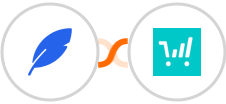 GoZenForms + ThriveCart Integration