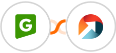GREEN-API (In Review) + ActiveDEMAND Integration