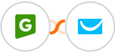 GREEN-API (In Review) + GetResponse Integration