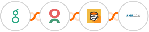 Greenhouse (Beta) + Caflou + Data Modifier + SMSLink  Integration