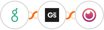 Greenhouse (Beta) + GitScrum   + Eyeson Integration