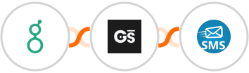 Greenhouse (Beta) + GitScrum   + sendSMS Integration
