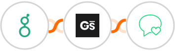 Greenhouse (Beta) + GitScrum   + sms77 Integration
