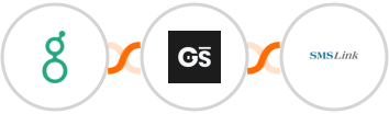 Greenhouse (Beta) + GitScrum   + SMSLink  Integration