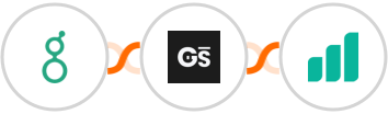 Greenhouse (Beta) + GitScrum   + Ultramsg Integration