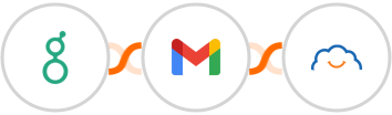 Greenhouse (Beta) + Gmail + TalentLMS Integration