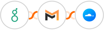 Greenhouse (Beta) + Mailifier + Mailercloud Integration
