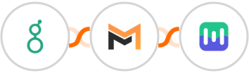 Greenhouse (Beta) + Mailifier + Mailmodo Integration