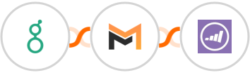 Greenhouse (Beta) + Mailifier + Marketo Integration