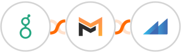 Greenhouse (Beta) + Mailifier + Metroleads Integration