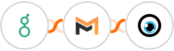 Greenhouse (Beta) + Mailifier + MOCO Integration