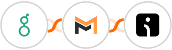 Greenhouse (Beta) + Mailifier + Omnisend-legacy Integration