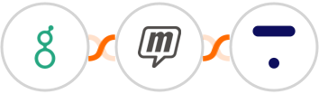 Greenhouse (Beta) + MailUp + Thinkific Integration