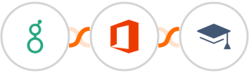 Greenhouse (Beta) + Microsoft Office 365 + Miestro Integration