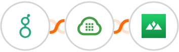 Greenhouse (Beta) + Plivo + Heights Platform Integration