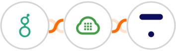 Greenhouse (Beta) + Plivo + Thinkific Integration