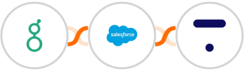 Greenhouse (Beta) + Salesforce Marketing Cloud + Thinkific Integration