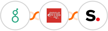 Greenhouse (Beta) + SMS Alert + Simplero Integration