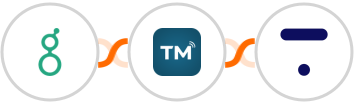 Greenhouse (Beta) + TextMagic + Thinkific Integration