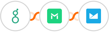 Greenhouse (Beta) + TrueMail + Campaign Monitor Integration