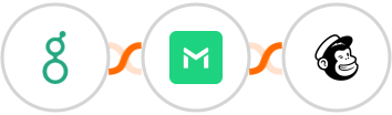Greenhouse (Beta) + TrueMail + Mailchimp Integration