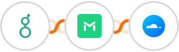 Greenhouse (Beta) + TrueMail + Mailercloud Integration