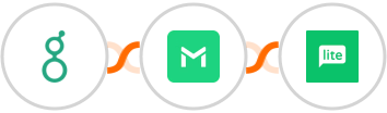 Greenhouse (Beta) + TrueMail + MailerLite Integration