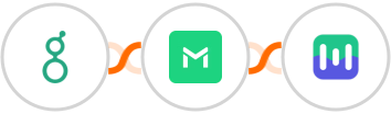 Greenhouse (Beta) + TrueMail + Mailmodo Integration