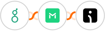 Greenhouse (Beta) + TrueMail + Omnisend-legacy Integration