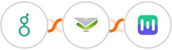 Greenhouse (Beta) + Verifalia + Mailmodo Integration