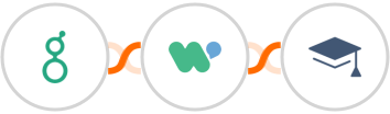 Greenhouse (Beta) + WaliChat  + Miestro Integration