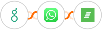 Greenhouse (Beta) + WhatsApp + Acadle Integration