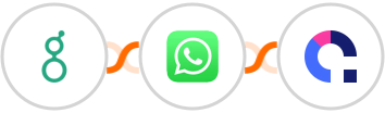 Greenhouse (Beta) + WhatsApp + Coassemble Integration