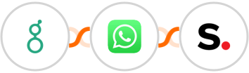Greenhouse (Beta) + WhatsApp + Simplero Integration