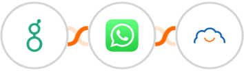 Greenhouse (Beta) + WhatsApp + TalentLMS Integration