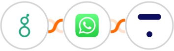 Greenhouse (Beta) + WhatsApp + Thinkific Integration