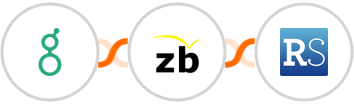 Greenhouse (Beta) + ZeroBounce + RepairShopr Integration