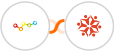 Gripp + BrainCert Integration