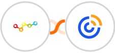 Gripp + Constant Contacts Integration