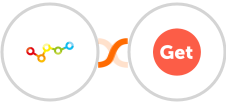 Gripp + GetSales.io Integration