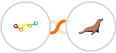 Gripp + MariaDB Integration