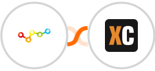 Gripp + X-Cart (5.5.1) Integration