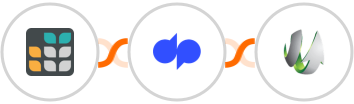 Grist + Dialpad + SharpSpring Integration