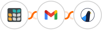 Grist + Gmail + Delivra Integration