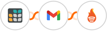 Grist + Gmail + FunnelFLARE Integration