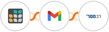Grist + Gmail + Responder Integration