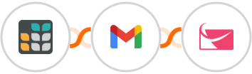 Grist + Gmail + Sendlane Integration