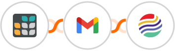 Grist + Gmail + Sendlio Integration