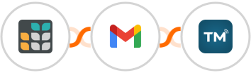 Grist + Gmail + TextMagic Integration