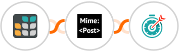 Grist + MimePost + Deadline Funnel Integration